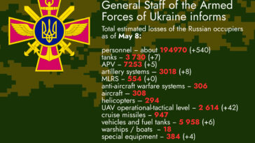 Losses as of may 8 upd