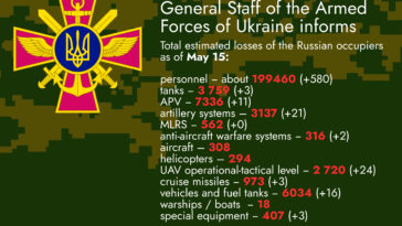 Total losses UPD