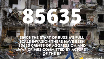 War crimes by RF, May 10