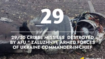 Number of the day
