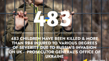 Russian War Crimes - killing of children