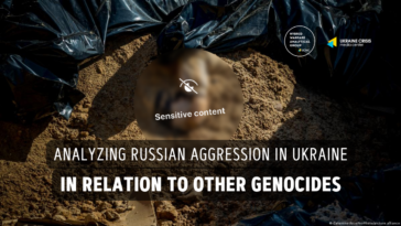 A Comparative Analysis of Russian Aggression in Ukraine and Other Genocides