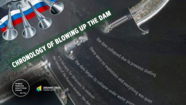 Kakhovka Dam Order of Events