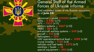 Total Losses Update of Enemy Forces