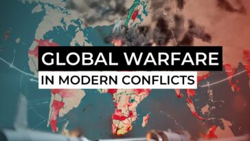 Assessing Global Warfare in Contemporary Conflicts